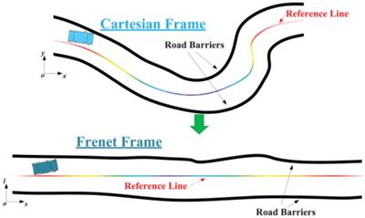 Research on the local path planning of an orchard mower based on safe corridor and quadratic programming